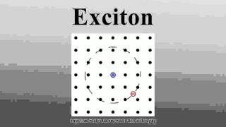 Exciton [upl. by Blanding]