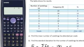 Using a Calculator part 1  Mean and Standard Deviation [upl. by Ojytteb]