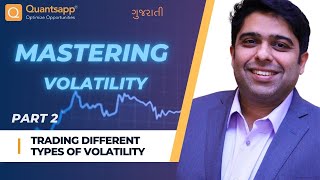 Mastering Volatility  Part 2  Trading Different Types of Volatility  ગુજરાતી [upl. by Volotta178]