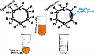 Bromine Water Experiment [upl. by Mayyahk]