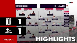 HIGHLIGHTS  JPL 2324  RWDM  OH Leuven [upl. by Franckot876]