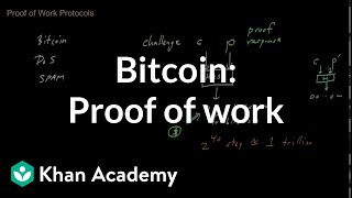 Bitcoin  Proof of work [upl. by Corder226]