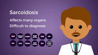 Sarcoidosis 101  American Lung Association [upl. by Mcclees]