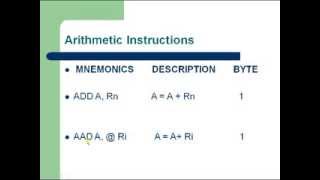 8051 Instruction Set  8051 Microcontroller tutorial [upl. by Yenffit]