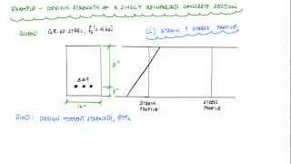 Design Moment Strength of Singly RC Beam Example  Reinforced Concrete Design [upl. by Lrem]