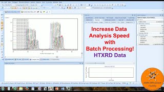 Automatic Batch Processing HTXRD Data  Save Time with HighScore Plus [upl. by Viridis697]