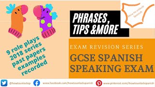 GCSE Spanish Speaking Exam ROLE PLAY Past Papers recorded TOP marks AQA 91 Key phrases and answers [upl. by Okimat115]