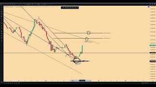 PLSX PLS INC pHEX eHEX ETH  Technical Analysis  September 12th 2024 [upl. by Yorle]