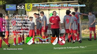 JFG Region Dietfurt  SV Wenzenbach 52  U17 BJun Kreisklasse Regensburg [upl. by Ttihw]