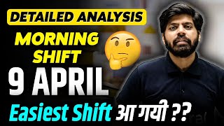 JEE Main 2024  9 April Morning Shift 1 Analysis in 2 mins  Paper Level Weightage Cutoff  eSaral [upl. by Miller]