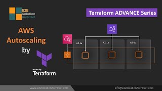 AWS Autoscaling by Terraform [upl. by Baggett376]