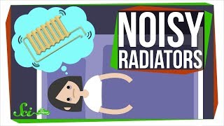 What Makes Radiators Bang So Loudly [upl. by Ahsropal]