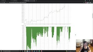 How to Code a Simple quotBuy the Dipquot Trading Strategy in RealTest [upl. by Daiz]