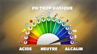 2mn pour comprendre quot Lalcalose respiratoire quot du 28 Juin 2021 [upl. by Arvid]