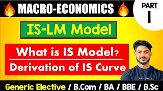 ISLM Practice Problem Part 1  Deriving the IS and LM Curves and the ISLM Diagram [upl. by Andy]