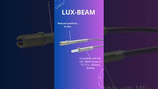 LUXBEAM connectors connectors [upl. by Bobbe]