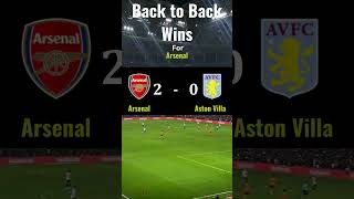 HIGHLIGHTS  Aston Villa v Arsenal 02  Arsenal vs Aston Villa  Trossard amp Partey  Premier League [upl. by Mulcahy839]