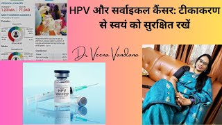 HPV and Cervical Cancer Protect Yourself with Vaccination [upl. by Kahlil461]