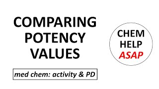 comparing potency values with the ChengPrusoff equation [upl. by Hew]