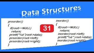 inorder preorder and postorder traversal with coding [upl. by Nylaj]