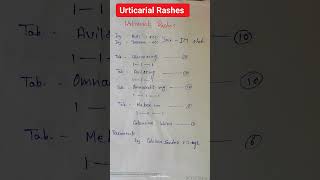 Urticaria rashes treatment healthtips science doctor medicaladvice [upl. by Schwarz]