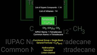 Alkanes 14  Tetradecane  1Tetradecane  nTetradecane  C14H30 [upl. by Uuge600]