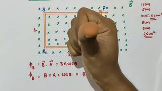 Motional electromotive force  emf  Class 12 Physics  Chapter 6 Electromagnetic induction [upl. by Gobert156]