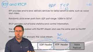 RealTime Transport Protocol RTP in VoIP [upl. by Anelle971]