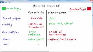 GCSE CHEMISTRY  ORGANIC CHEMISTRY  LESSON 16  ethanol fermentation ethene compar [upl. by Scornik480]