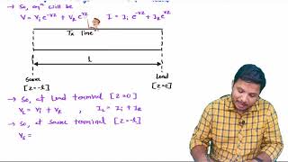 Input Impedance of Transmission Line in Microwave Engineering by Engineering Funda [upl. by Hahnert52]