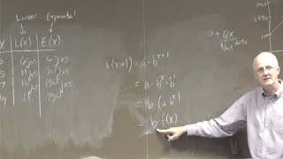 Calculus 1 Lec 3A Linear Equation Problem Solving Exponential Function Growth amp Decay Properties [upl. by Engleman801]