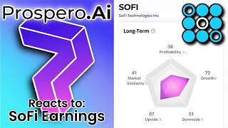 Understanding Prospero Signals SoFi Earnings [upl. by Jet410]