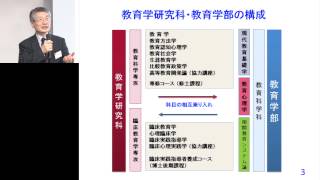 京都大学教育学部主催 特色入試説明会01 子安 増生（京都大学 教育学部長）2015年3月29日 [upl. by Gurney]