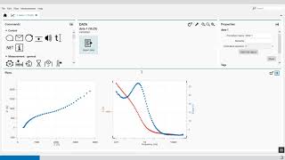 Metrohm Autolab NOVA 2  Dashboard [upl. by Donaldson]