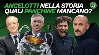 La Quinta di ANCELOTTI  CONTE e il NAPOLI ci siamo  Le possibili scelte di SPALLETTI [upl. by Aekahs651]