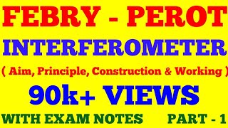 FEBRY PEROT INTERFEROMETER  PART  1  AIM PRINCIPLE CONSTRUCTION amp WORKING  WITH EXAM NOTES [upl. by Nelad]