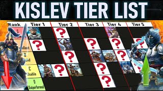 Kislev TIER LIST  CAMPAIGN Total Warhammer 3 [upl. by Alrad610]