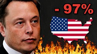 Elon Musk Terrifying Prediction That Immediately Turned The Stock Market Red [upl. by Sheppard]