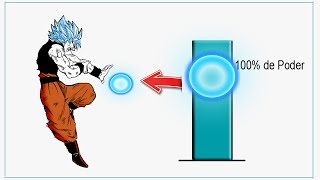 Dragon Ball Super  Explicación El Hakai de GOKU [upl. by Remmer64]