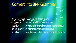 BNF AND EBNF part 1flv [upl. by Carboni566]