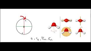 correction examen crystallography géométrique 20222023 part 4 [upl. by Enailuj]