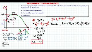 PROBLEMA MOVIMIENTO PARABÓLICO [upl. by Jacobsen]