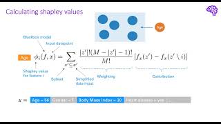 Explainable AI explained  4 SHAP [upl. by Goeger70]