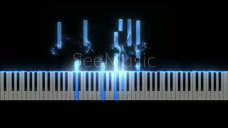 You Call It Madness But I Call It Love  Easy Piano Chord Voicings [upl. by Gehlbach]