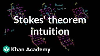 Stokes theorem intuition  Multivariable Calculus  Khan Academy [upl. by Devlin]