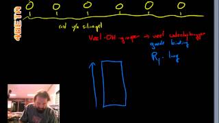 Analysemethodes  dunne laag chromatografie [upl. by Harper182]