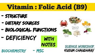 Folic Acid  Vitamin B9   Structure Biological FunctionsDeficiency DiagnosisBiochemistryKusum [upl. by Sluiter951]