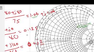 Transmission Line Problems using Smith Chartpart 7  How to Use SmithChart [upl. by Eiuqnom827]