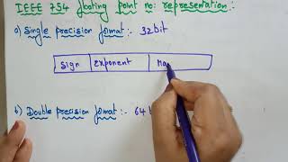 Floating point representation  IEEE 754  COA  Lec6  Bhanu Priya [upl. by Adnalor]