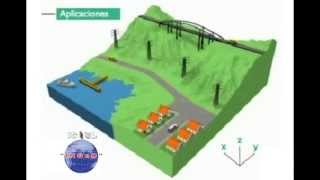 GEOMATICA I GEODESIA I TOPOGRAFIA [upl. by Neersan]